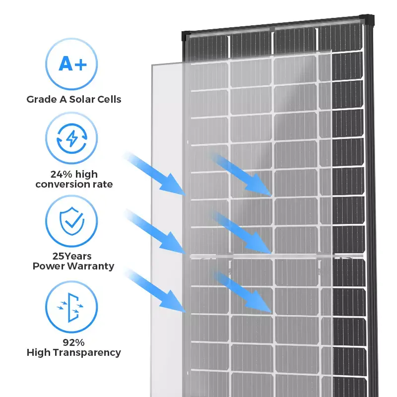Thumbnail: 1200W (200w*6) Bifacial Solar Panel