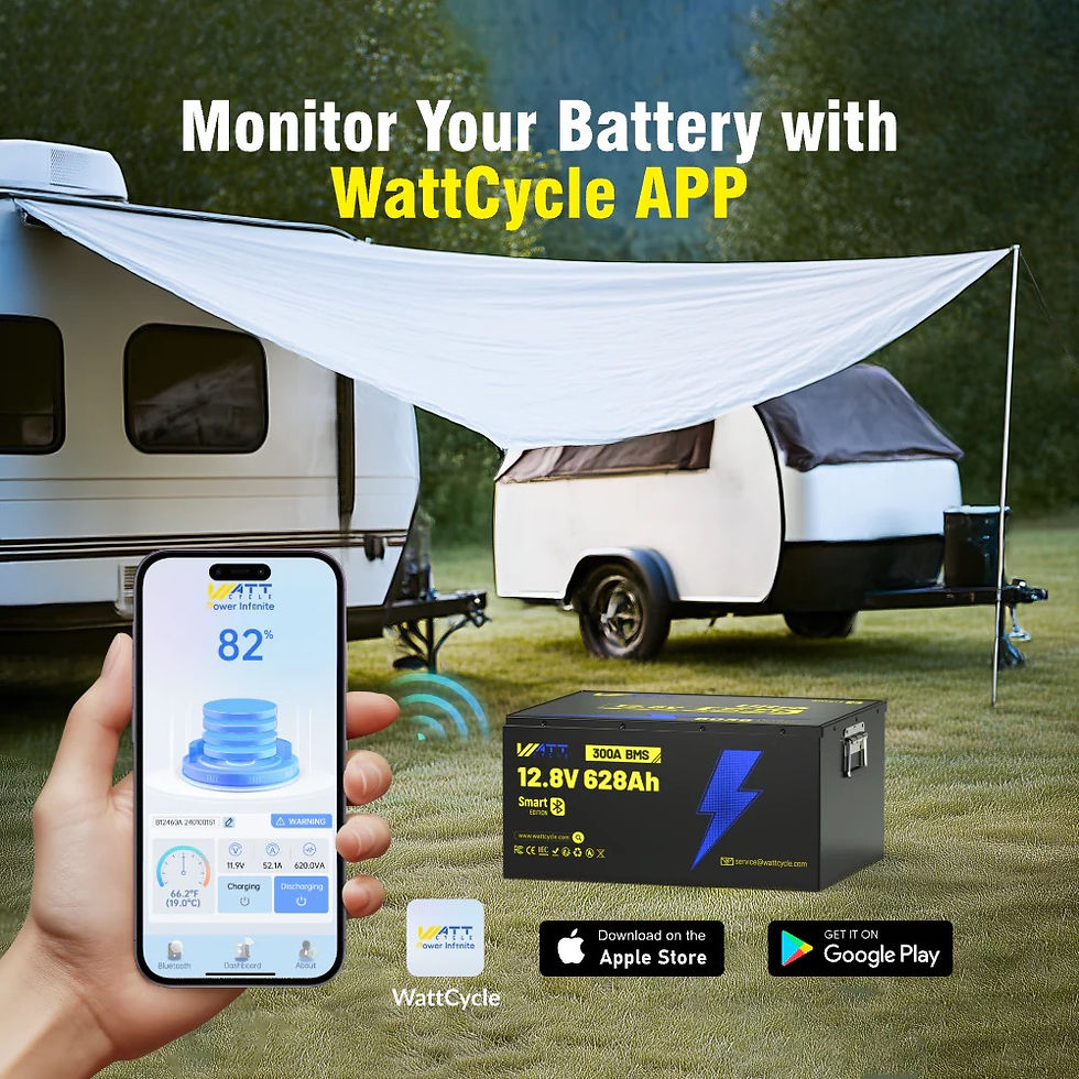 Thumbnail: WattCycle 12V 628Ah Ultra Bluetooth LiFePO4 Battery (BMS 300A)