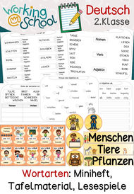 Miniheft /Tafelmaterial / Lesespiele zu fit in den Wortarten für Grundschule Klasse 2 in Deutsch