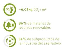 calidad laminado egger