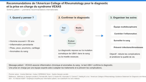 Recommandations de l’American College of Rheumatology pour le diagnostic et la prise en charge du syndrome VEXAS