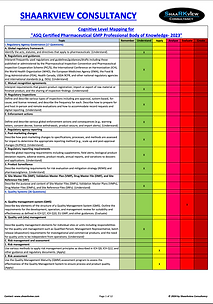 Mapping for ASQ CPGP BoK 2023- Shaarkview Consultancy
