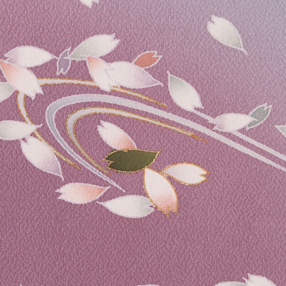 Thumbnail: Cherry blossoms fluttering in the flowing water, a type of formal kimono