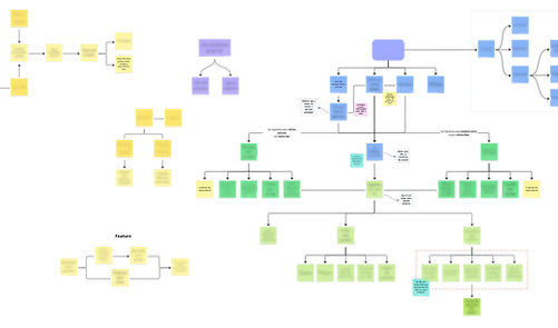 Frame 1261158502.png