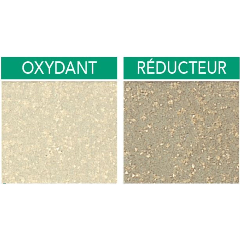 Raku 188 GT 100 Y masse de construction, avec 30 % de chamotte 0,2 à 2 mm