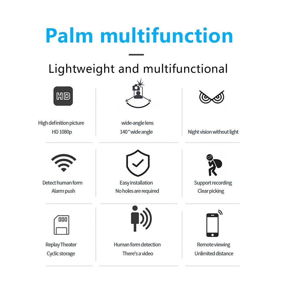 Miniatura: CAMARA MINI ESPIA FULL HD INALAMBRICA