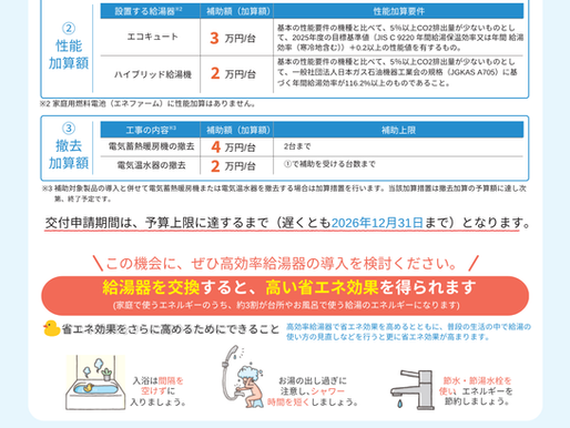 高効率給湯器へ補助金あります。