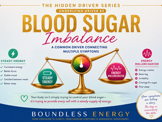 Imbalanced scales depicting blood sugar imbalance