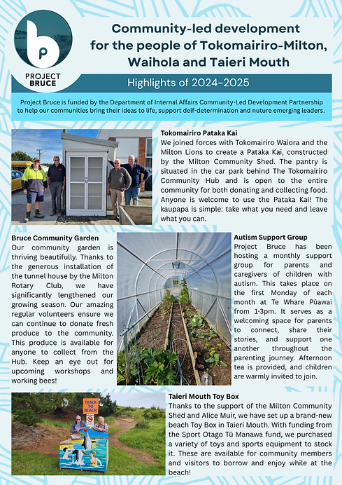 Newsletter Final 2025.png