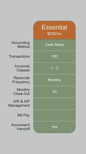 pricing-essential.webp