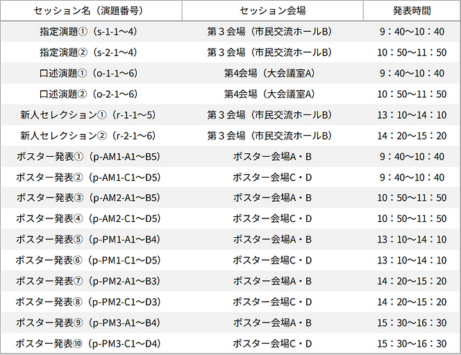 セッション・会場・時間対応表.png