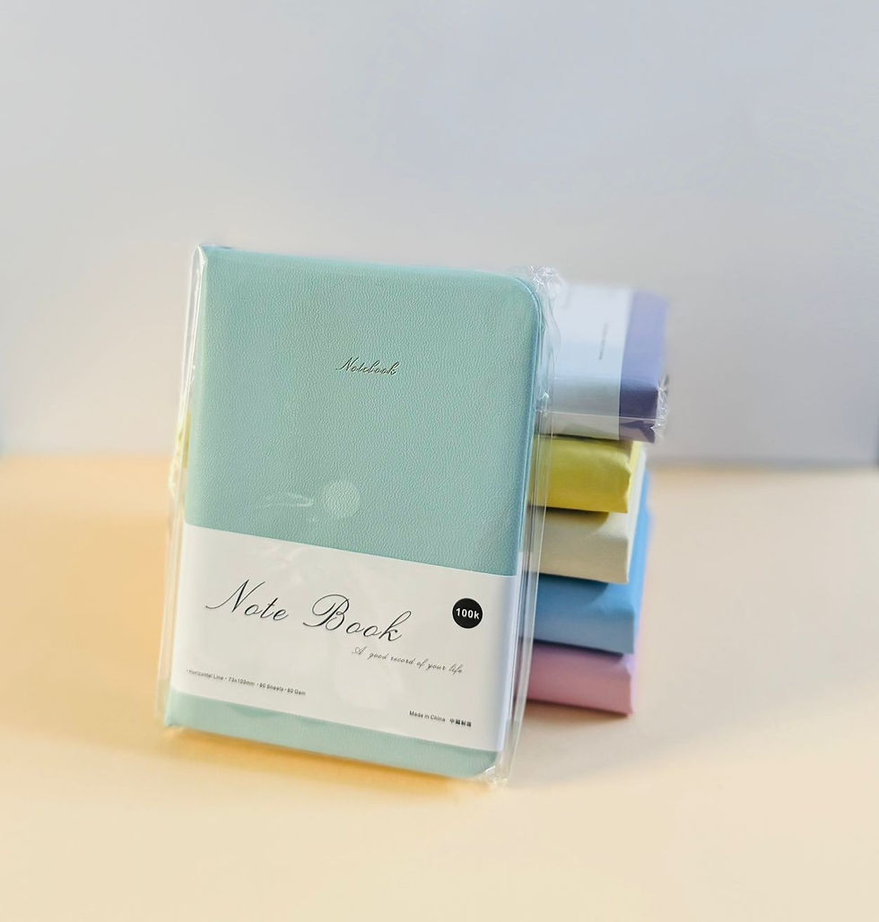 Thumbnail: Small Notebook