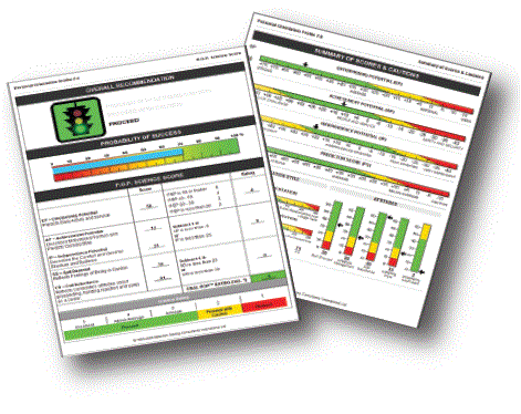 Sales hiring selection analytics