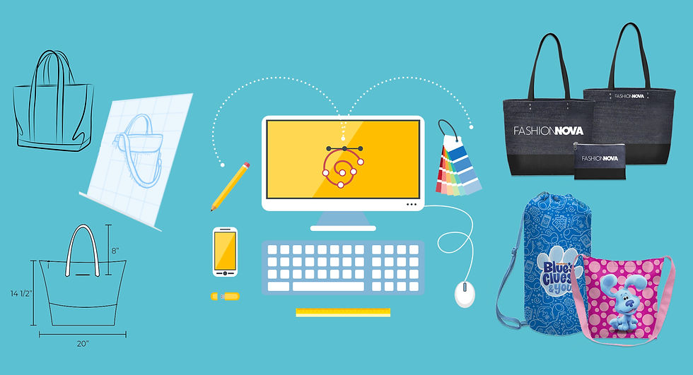 Product Rendering & Development