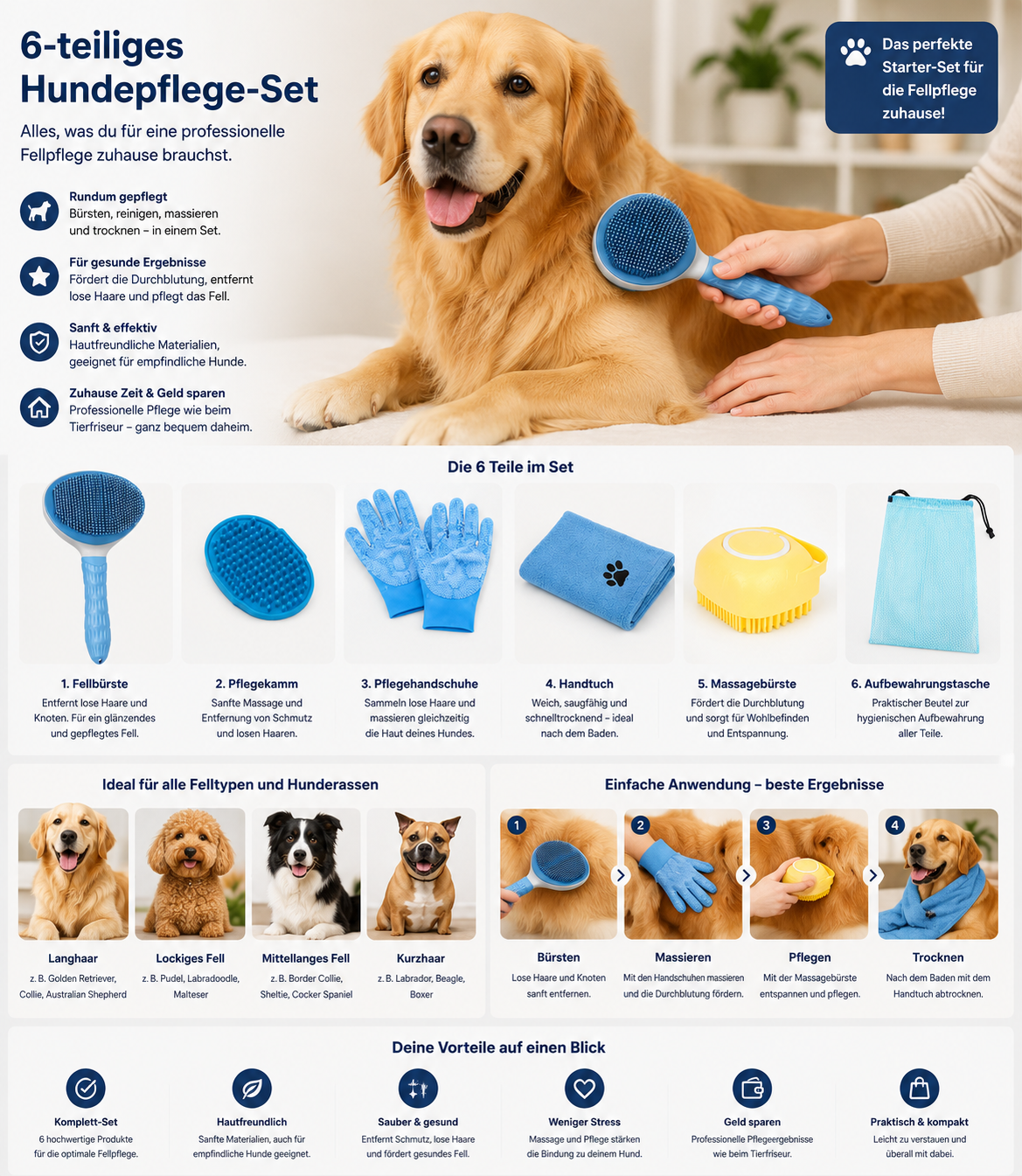 Premium Hundepflege-Set 6-teilig – Komplettzubehör für die Fellpflege