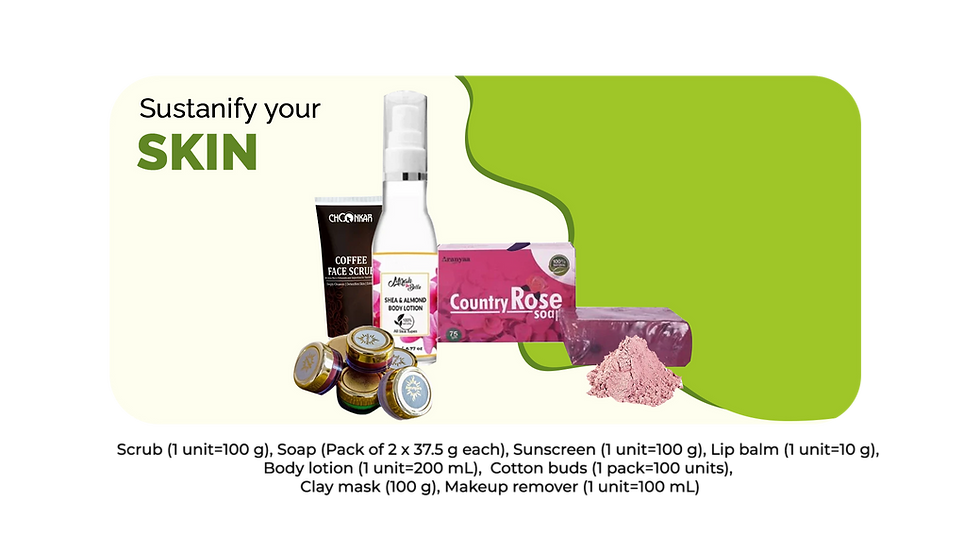 Thumbnail: Switch Your Life, All-In-One Kit