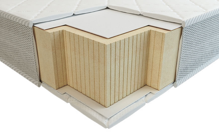 Матрас Жасмин 3D зима-лето Neolux