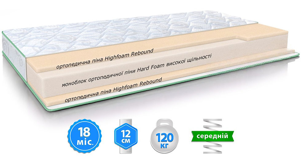 Матрас Highfoam Faino Nebo (Небо)