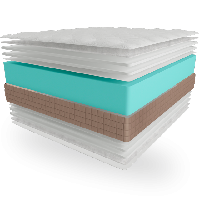 Ортопедичний матрац Lotos AURA