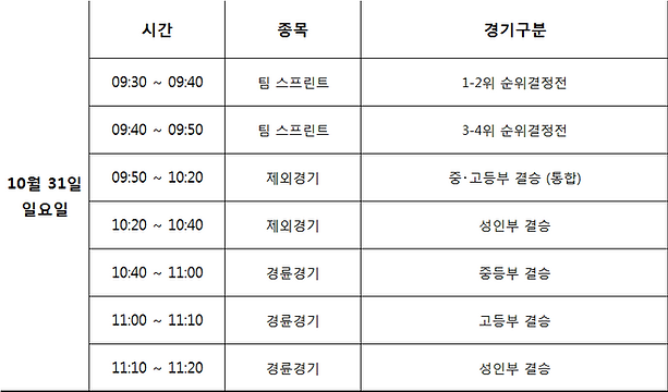 일요 타임테이블.png