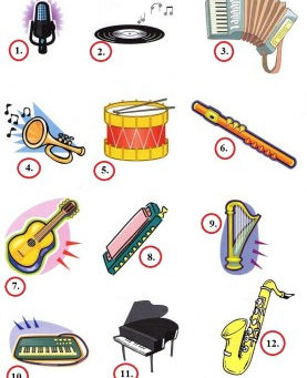 IELTS Vocabulary: Music & Instruments
