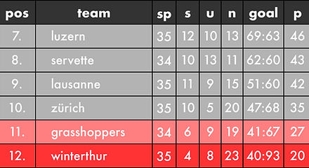 Tabelle 2_edited.jpg