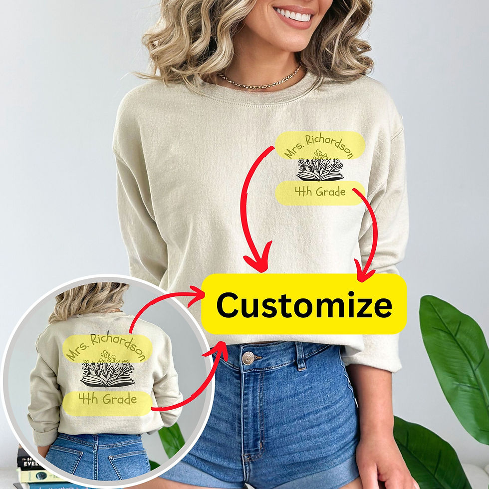 Custom Teacher Sweatshirt With Name and Grade Level Pocket and Back Print, Gift Customization Options