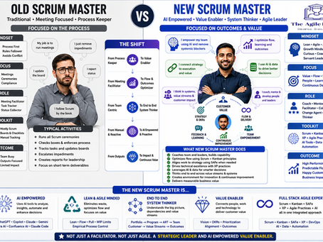 Is scrum master required in AI Era