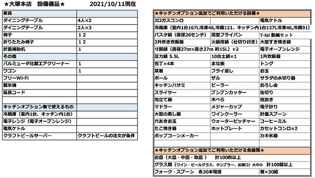 スクリーンショット 2021-12-24 9.40.06.png
