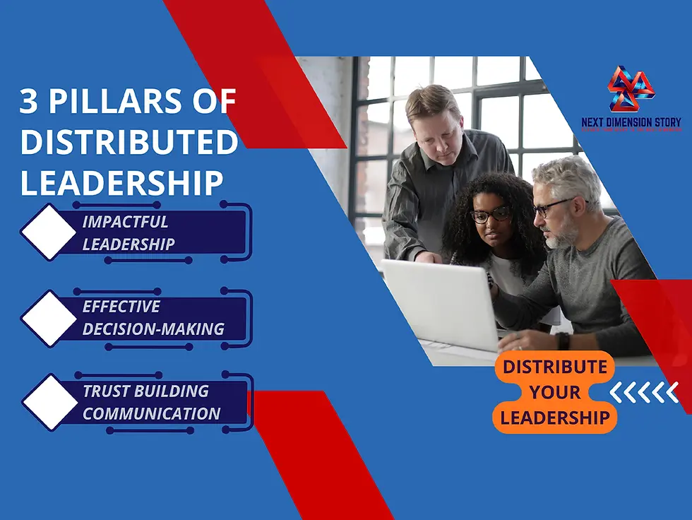 Leadership