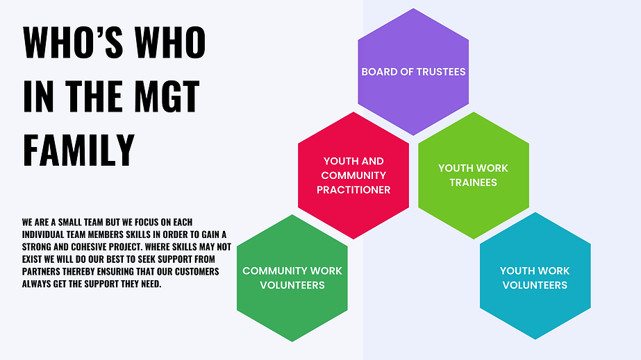Who’s who in the MGT family.png