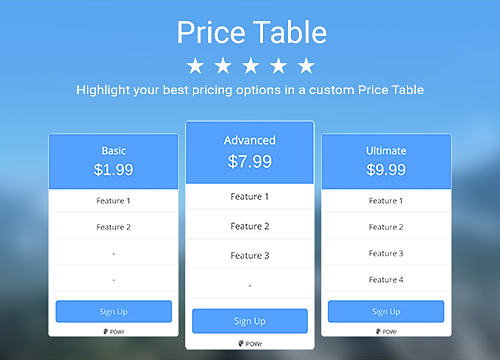 Pricing Chart Examples