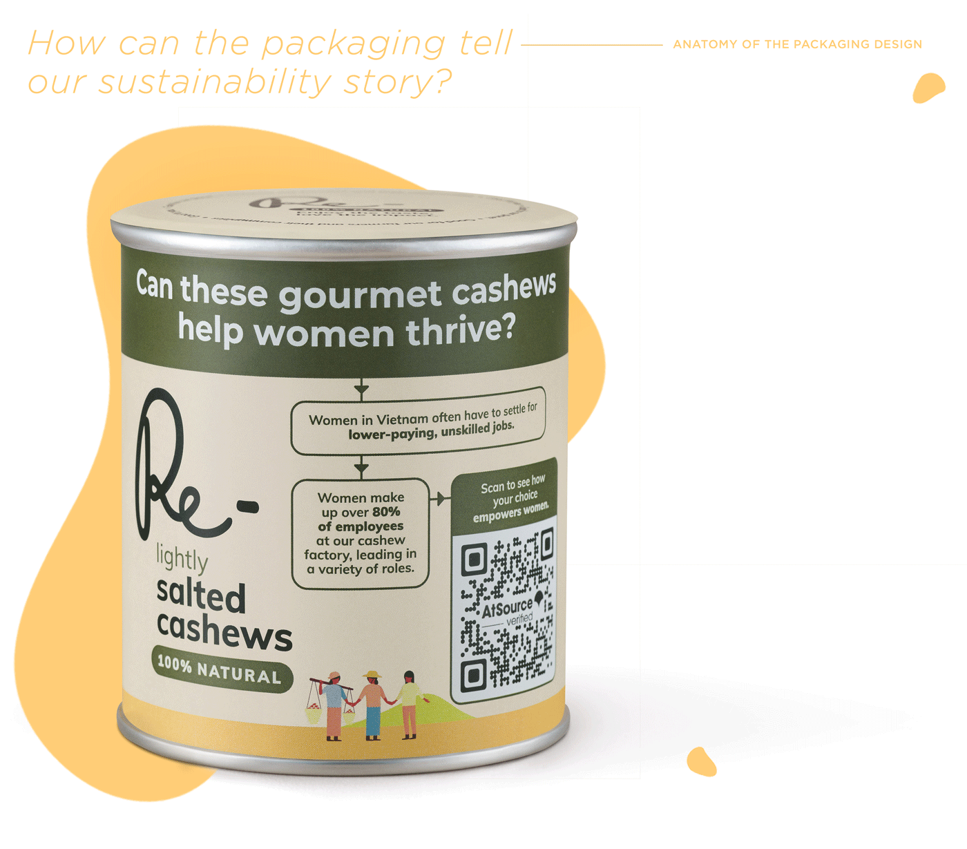 RE-packaging.gif