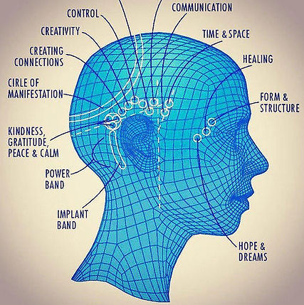 access-bar-consciousness-500x500.jpeg