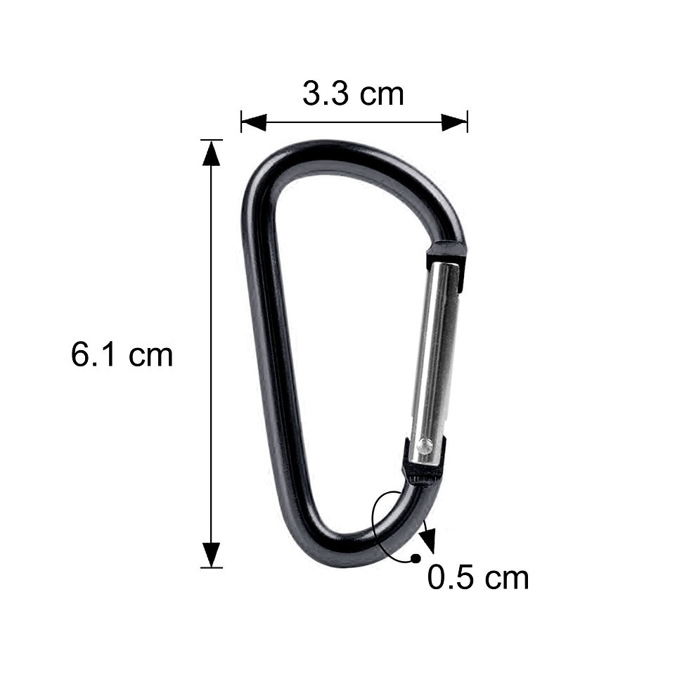 Thumbnail: Keychain Biners