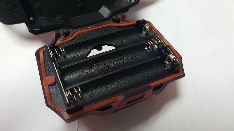 Thumbnail: Led Headlamp