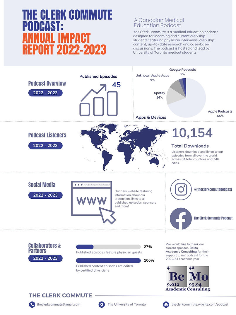 Corporate Sustainability Report (2).jpeg