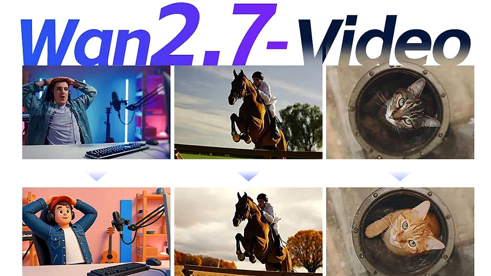 “อาลีบาบา” เปิดตัว “Wan2.7-Video” พลิกบทบาทครีเอเตอร์จาก “คนทำงาน” สู่ “ผู้กำกับ”