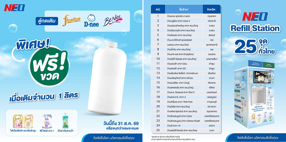 NEO Refill Machine นวัตกรรม “ตู้เติมอาบ เติมซัก รักษ์โลก” ลดขยะพลาสติกต้นทาง