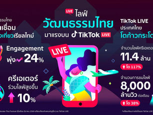 TikTok x ททท. ดัน “LIVE” ขับเคลื่อนวัฒนธรรม-เศรษฐกิจท่องเที่ยวไทย หลังทุบสถิติยอดชมไลฟ์ปี 68 พุ่งเดือนละ 8 พันล้านวิว