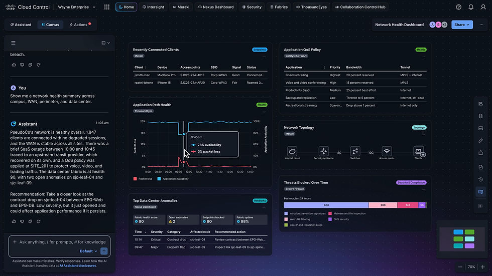 ซิสโก้ เปิดตัว “แพลตฟอร์ม Agentic AI อัจฉริยะ” สำหรับบริหารจัดการและปกป้องโครงสร้างพื้นฐานไอทีที่สำคัญ