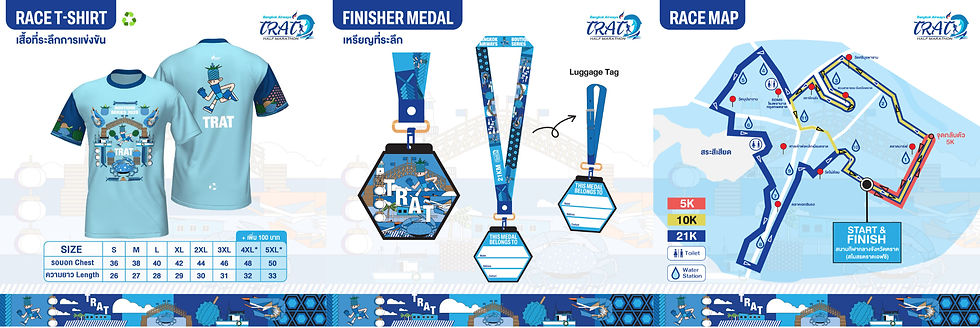 การแข่งขันวิ่งฮาล์ฟมาราธอน บางกอกแอร์เวย์ส บูทีค ซีรีส์ 2026