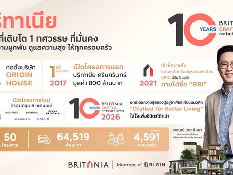1 ทศวรรษ BRITANIA แห่งการเติบโตอย่างมั่นคง สู่การปรับกลยุทธ์รับมือโลกยุคใหม่