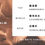 縮圖：Limited Edition 10 ml Perfume