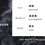 縮圖：Limited Edition 10 ml Perfume