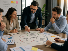 Os 3 pilares para posicionar sua empresa no mercado