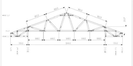 Light Gauge Steel