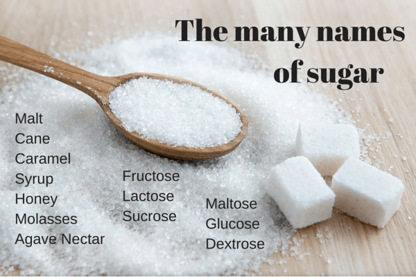 sugar names