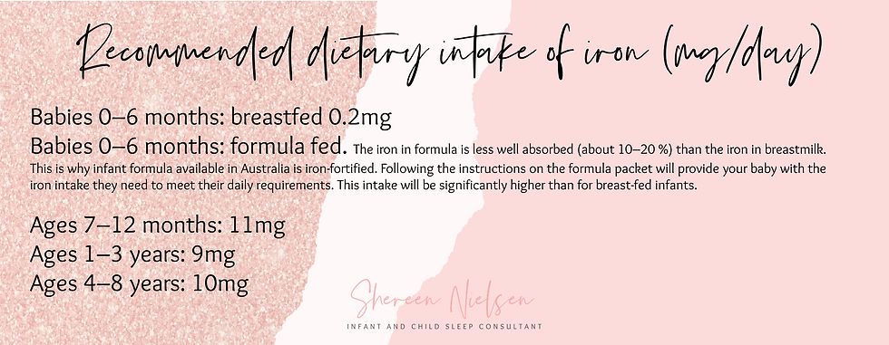iron, recommended iron intake, mg per day, iron rich foods, iron supplements