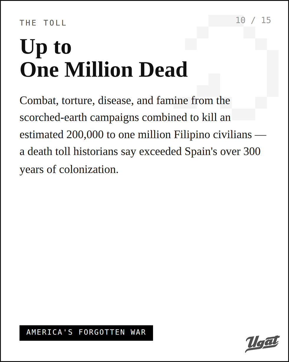 Tallying the human cost of the Philippine-American War